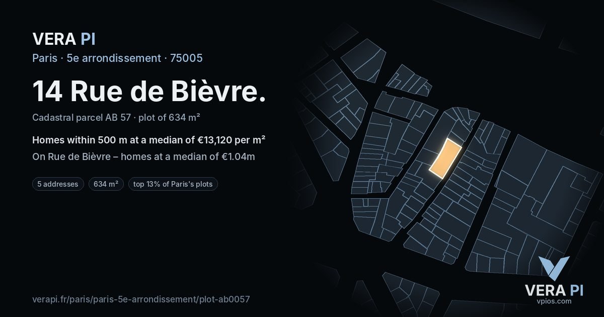 14 Rue de Bièvre, 5e arrondissement at night – the plot lit, the parcels around coloured by the prices near them