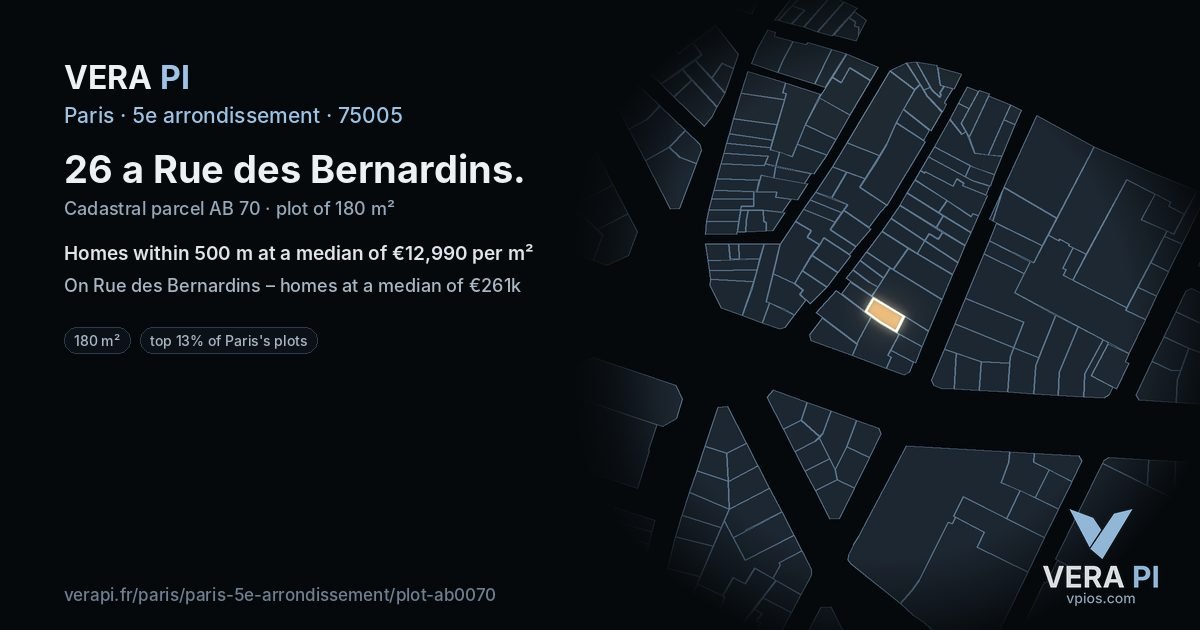 26 a Rue des Bernardins, 5e arrondissement at night – the plot lit, the parcels around coloured by the prices near them