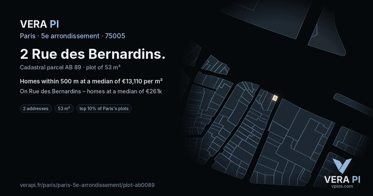 2 Rue des Bernardins, 5e arrondissement at night – the plot lit, the parcels around coloured by the prices near them
