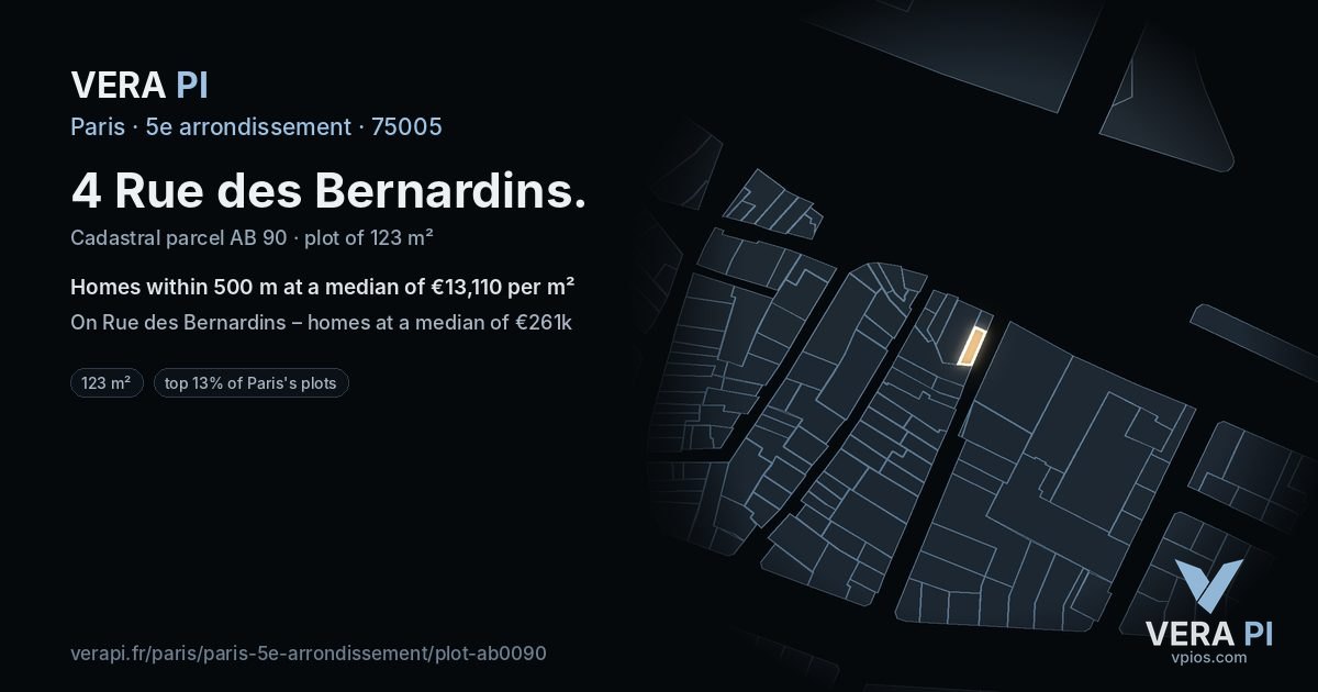 4 Rue des Bernardins, 5e arrondissement at night – the plot lit, the parcels around coloured by the prices near them