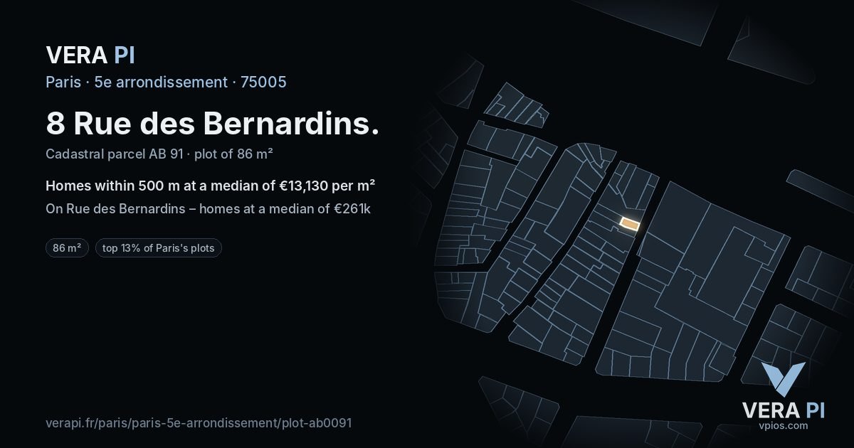 8 Rue des Bernardins, 5e arrondissement at night – the plot lit, the parcels around coloured by the prices near them