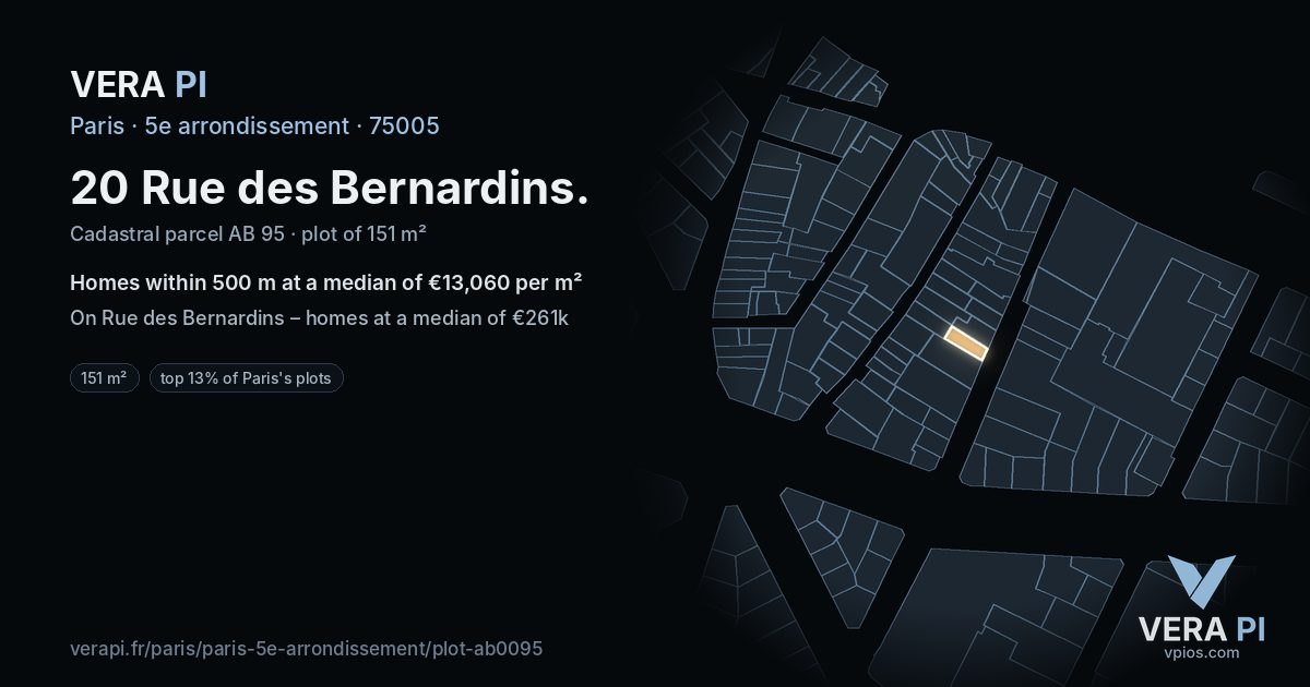 20 Rue des Bernardins, 5e arrondissement at night – the plot lit, the parcels around coloured by the prices near them