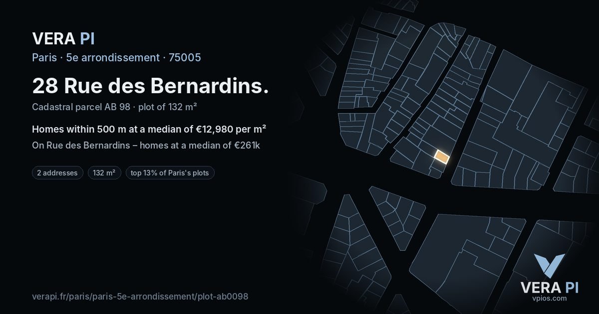 28 Rue des Bernardins, 5e arrondissement at night – the plot lit, the parcels around coloured by the prices near them