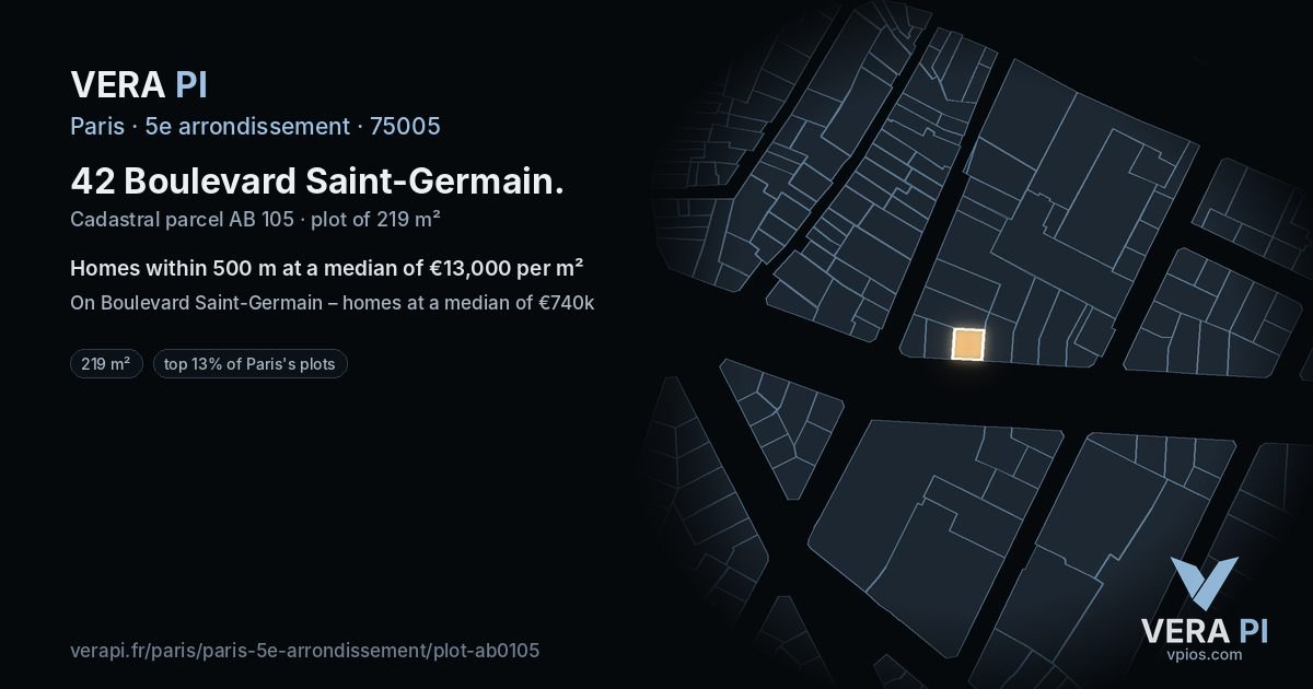 42 Boulevard Saint-Germain, 5e arrondissement at night – the plot lit, the parcels around coloured by the prices near them