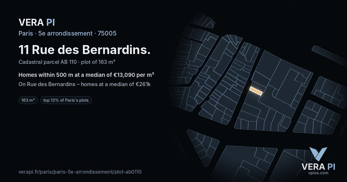11 Rue des Bernardins, 5e arrondissement at night – the plot lit, the parcels around coloured by the prices near them