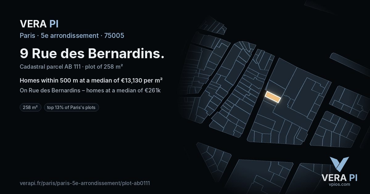 9 Rue des Bernardins, 5e arrondissement at night – the plot lit, the parcels around coloured by the prices near them