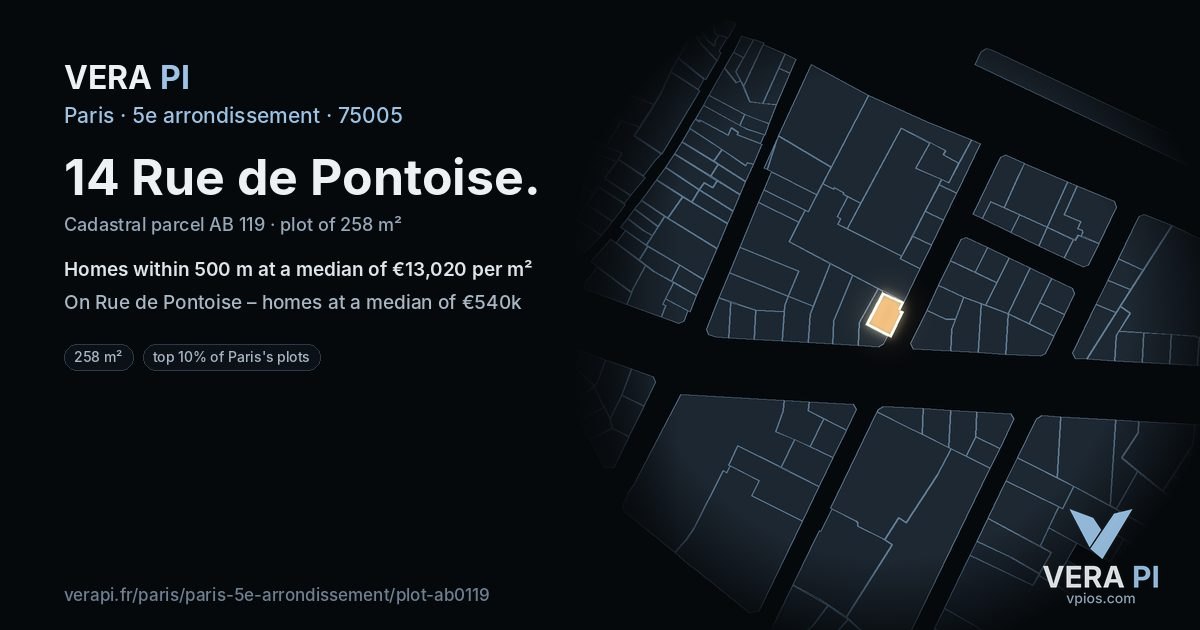 14 Rue de Pontoise, 5e arrondissement at night – the plot lit, the parcels around coloured by the prices near them