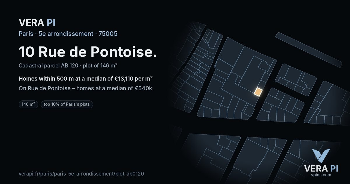10 Rue de Pontoise, 5e arrondissement at night – the plot lit, the parcels around coloured by the prices near them