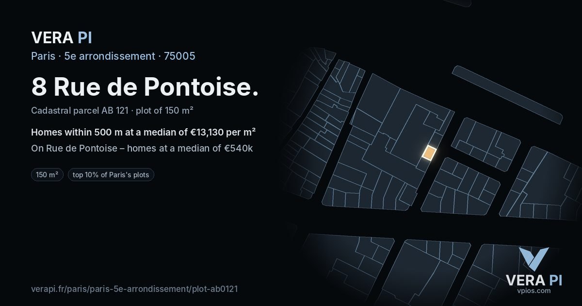 8 Rue de Pontoise, 5e arrondissement at night – the plot lit, the parcels around coloured by the prices near them