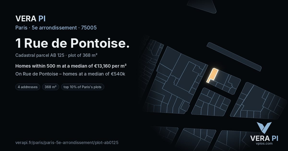 1 Rue de Pontoise, 5e arrondissement at night – the plot lit, the parcels around coloured by the prices near them