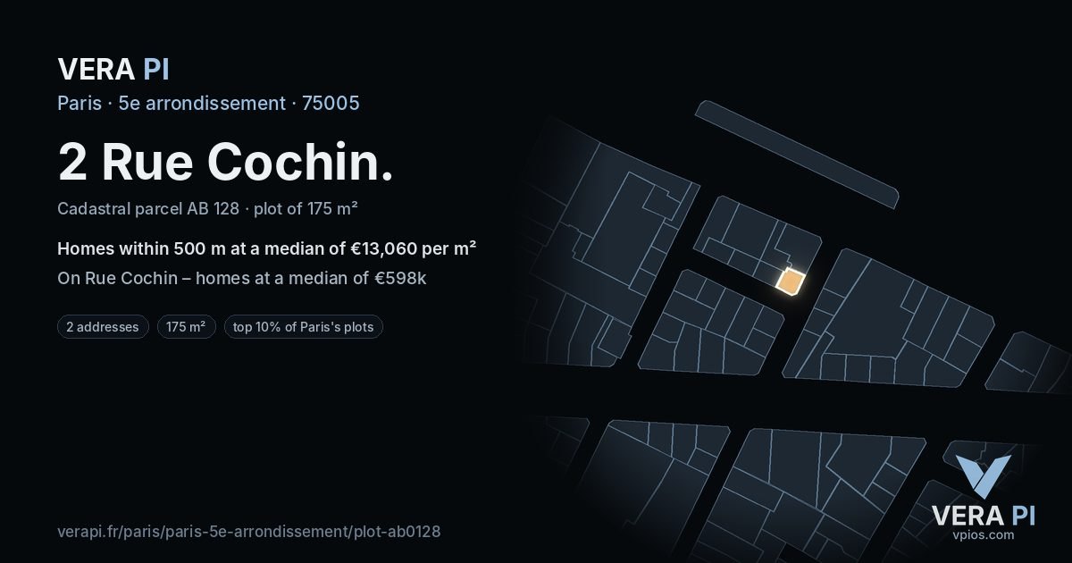 2 Rue Cochin, 5e arrondissement at night – the plot lit, the parcels around coloured by the prices near them
