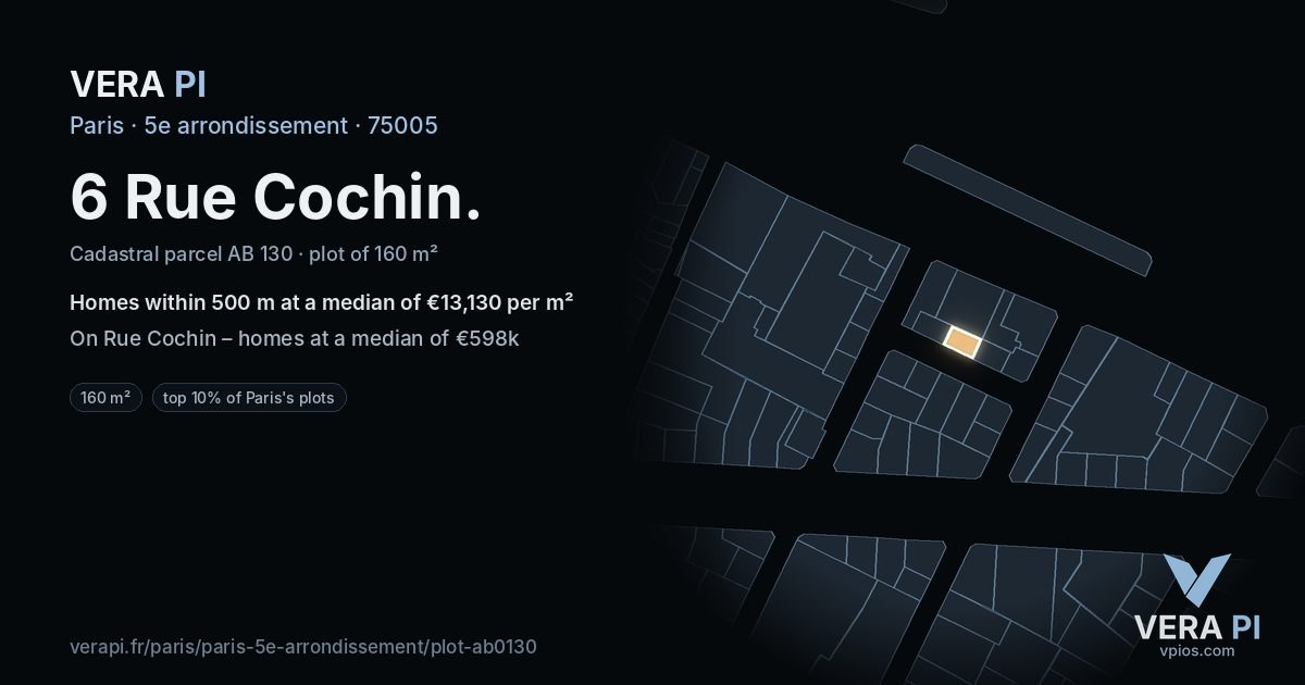6 Rue Cochin, 5e arrondissement at night – the plot lit, the parcels around coloured by the prices near them