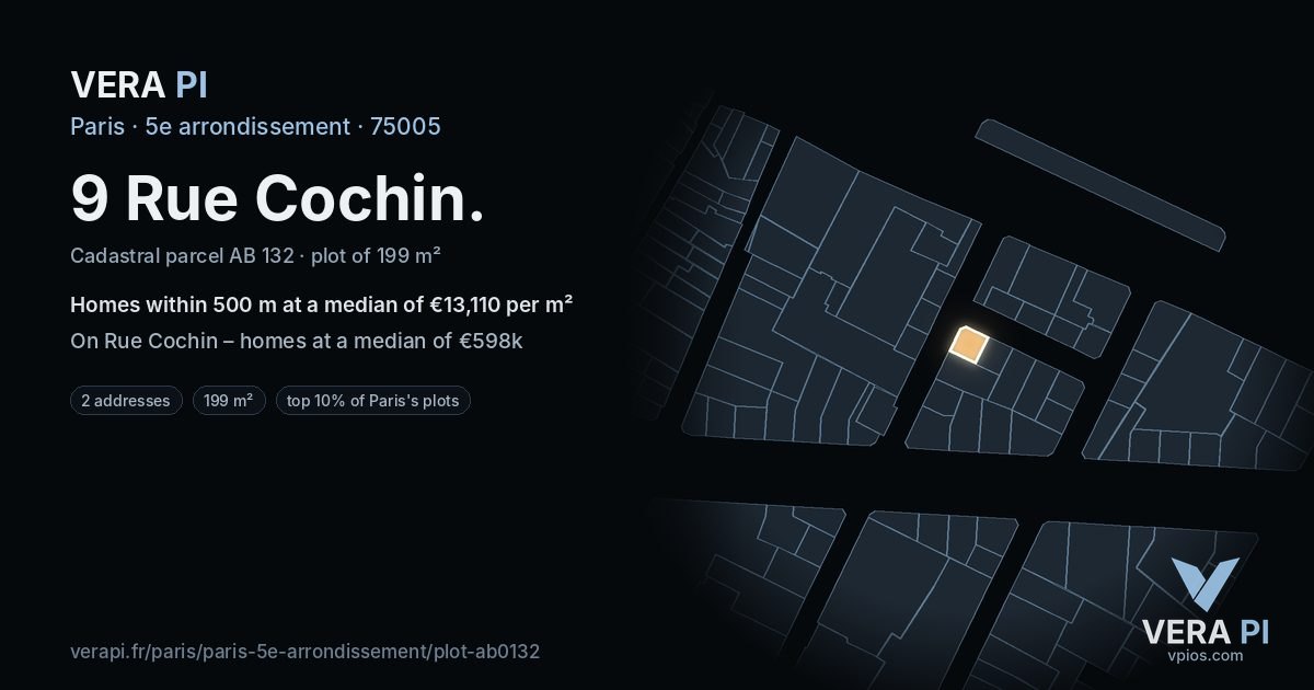 9 Rue Cochin, 5e arrondissement at night – the plot lit, the parcels around coloured by the prices near them