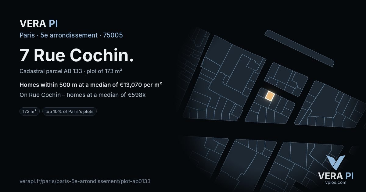 7 Rue Cochin, 5e arrondissement at night – the plot lit, the parcels around coloured by the prices near them