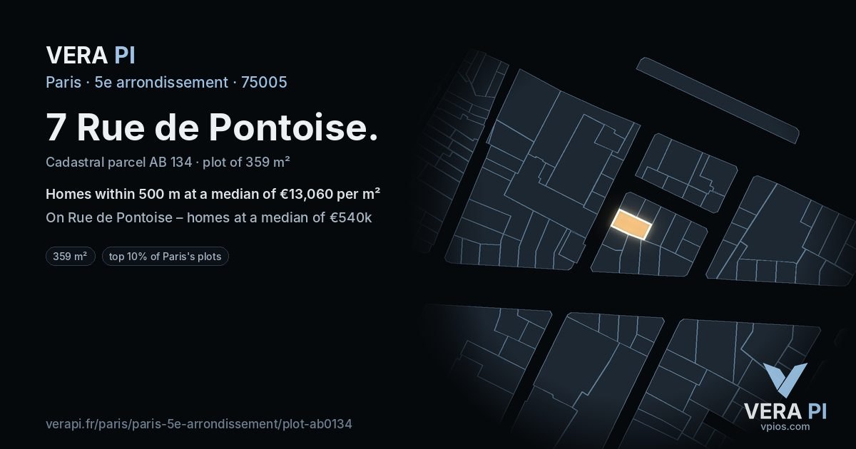 7 Rue de Pontoise, 5e arrondissement at night – the plot lit, the parcels around coloured by the prices near them