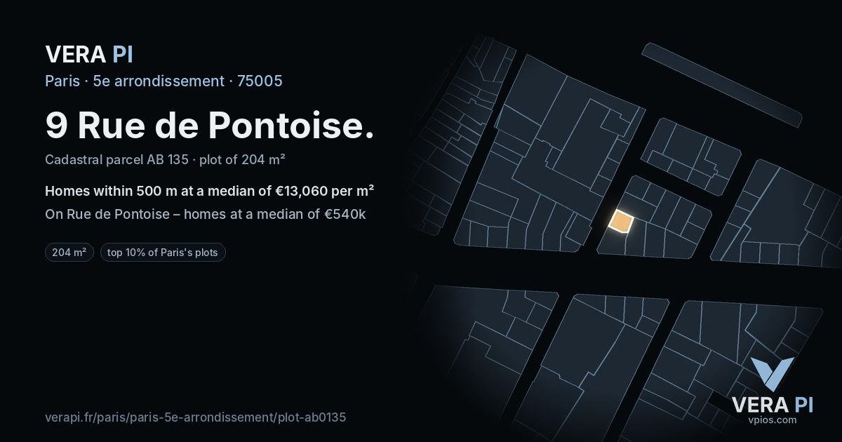 9 Rue de Pontoise, 5e arrondissement at night – the plot lit, the parcels around coloured by the prices near them
