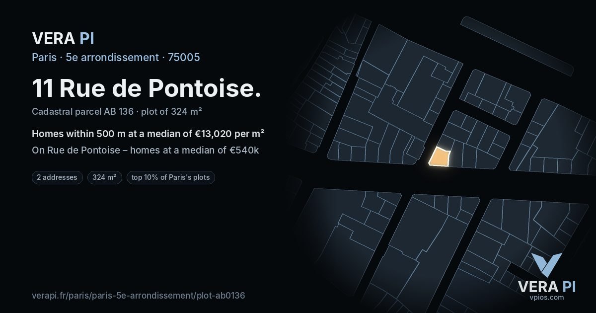 11 Rue de Pontoise, 5e arrondissement at night – the plot lit, the parcels around coloured by the prices near them