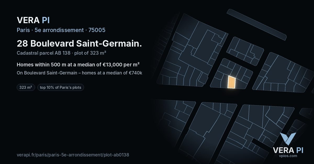 28 Boulevard Saint-Germain, 5e arrondissement at night – the plot lit, the parcels around coloured by the prices near them