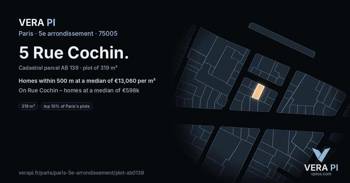 5 Rue Cochin, 5e arrondissement at night – the plot lit, the parcels around coloured by the prices near them