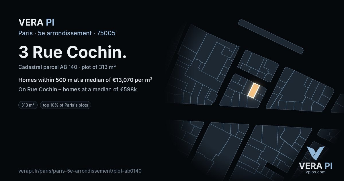 3 Rue Cochin, 5e arrondissement at night – the plot lit, the parcels around coloured by the prices near them