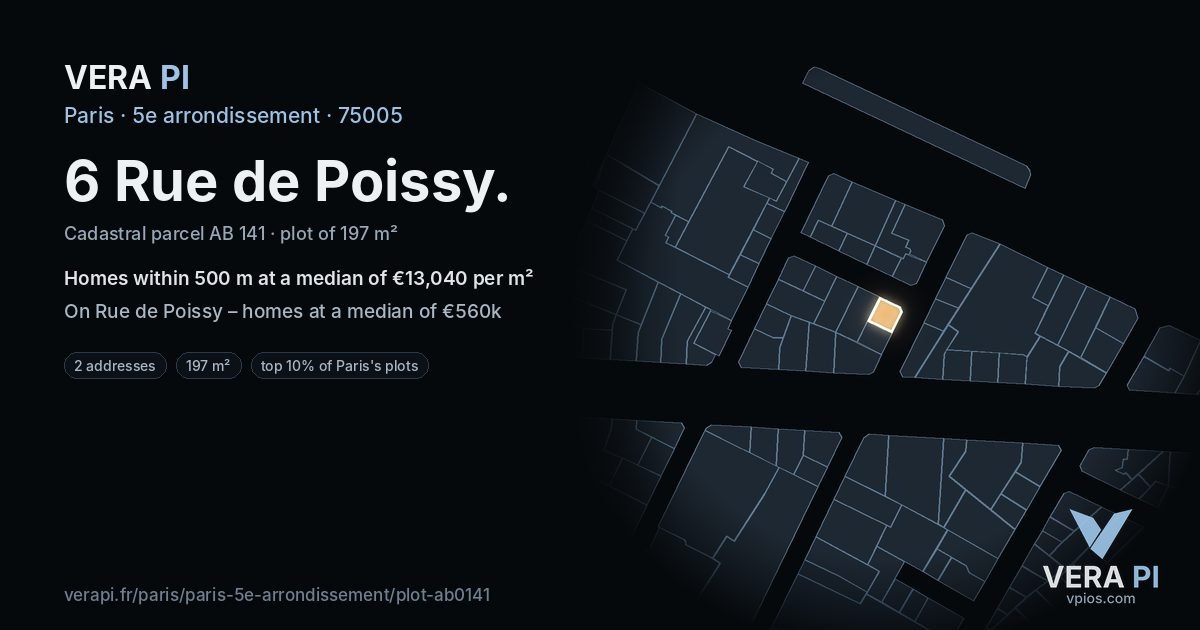 6 Rue de Poissy, 5e arrondissement at night – the plot lit, the parcels around coloured by the prices near them