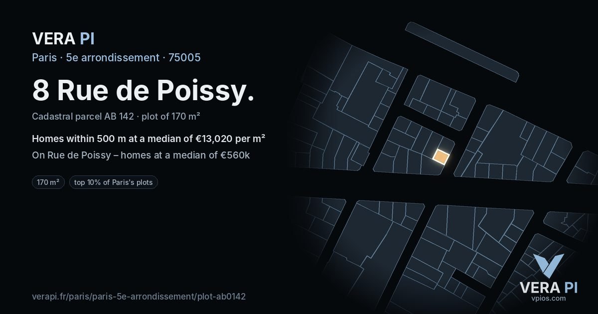 8 Rue de Poissy, 5e arrondissement at night – the plot lit, the parcels around coloured by the prices near them