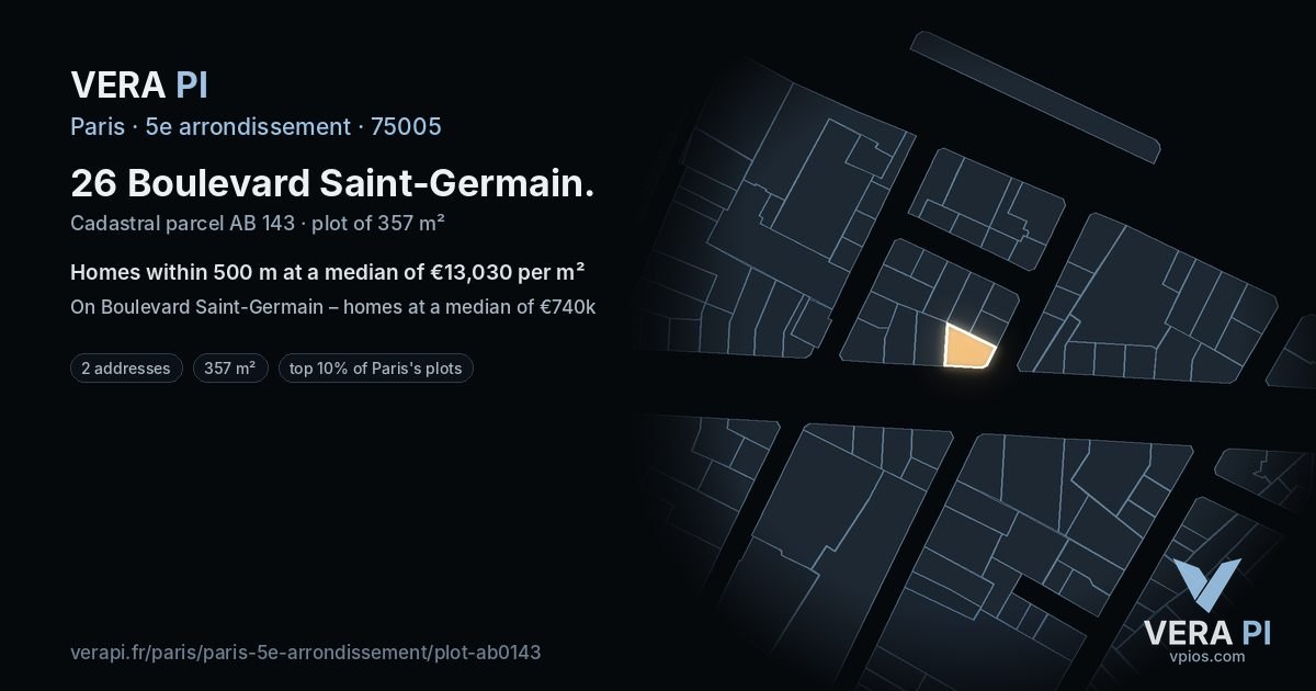 26 Boulevard Saint-Germain, 5e arrondissement at night – the plot lit, the parcels around coloured by the prices near them