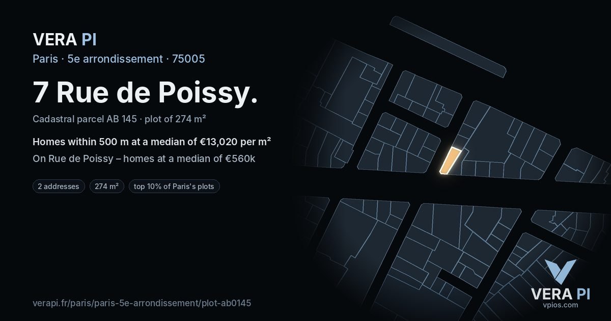 7 Rue de Poissy, 5e arrondissement at night – the plot lit, the parcels around coloured by the prices near them