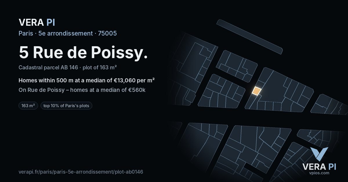 5 Rue de Poissy, 5e arrondissement at night – the plot lit, the parcels around coloured by the prices near them