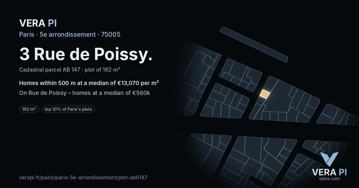 3 Rue de Poissy, 5e arrondissement at night – the plot lit, the parcels around coloured by the prices near them