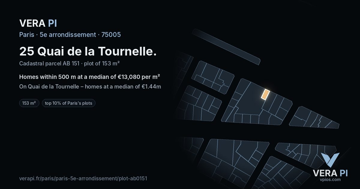 25 Quai de la Tournelle, 5e arrondissement at night – the plot lit, the parcels around coloured by the prices near them