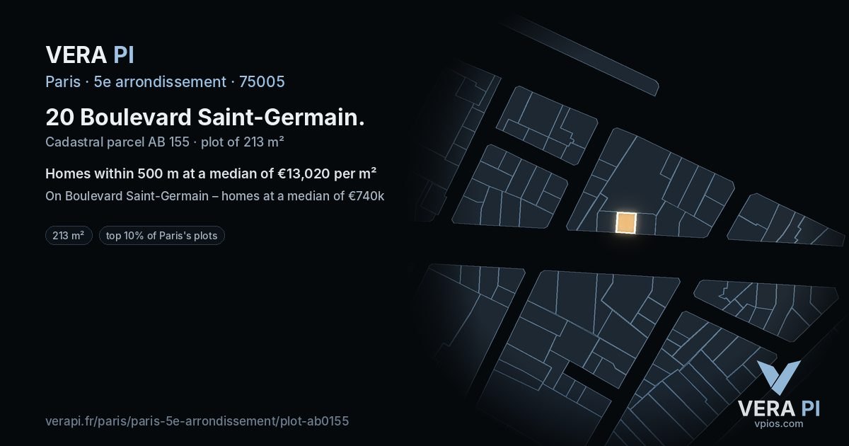20 Boulevard Saint-Germain, 5e arrondissement at night – the plot lit, the parcels around coloured by the prices near them