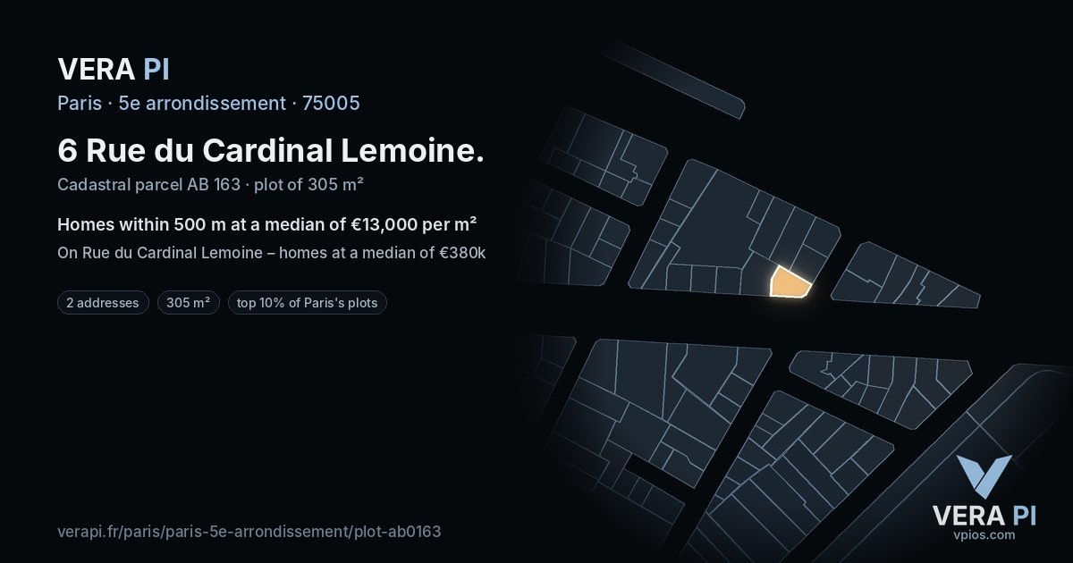 6 Rue du Cardinal Lemoine, 5e arrondissement at night – the plot lit, the parcels around coloured by the prices near them