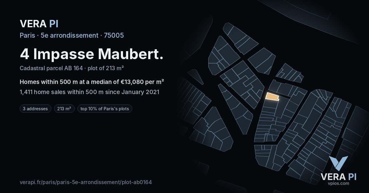 4 Impasse Maubert, 5e arrondissement at night – the plot lit, the parcels around coloured by the prices near them