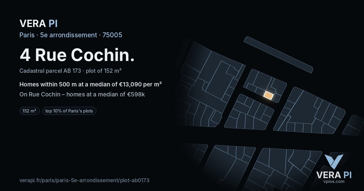 4 Rue Cochin, 5e arrondissement at night – the plot lit, the parcels around coloured by the prices near them