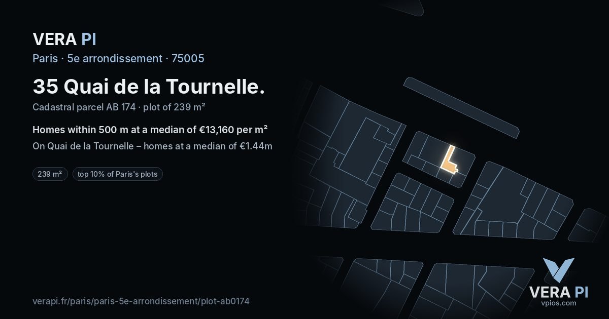35 Quai de la Tournelle, 5e arrondissement at night – the plot lit, the parcels around coloured by the prices near them