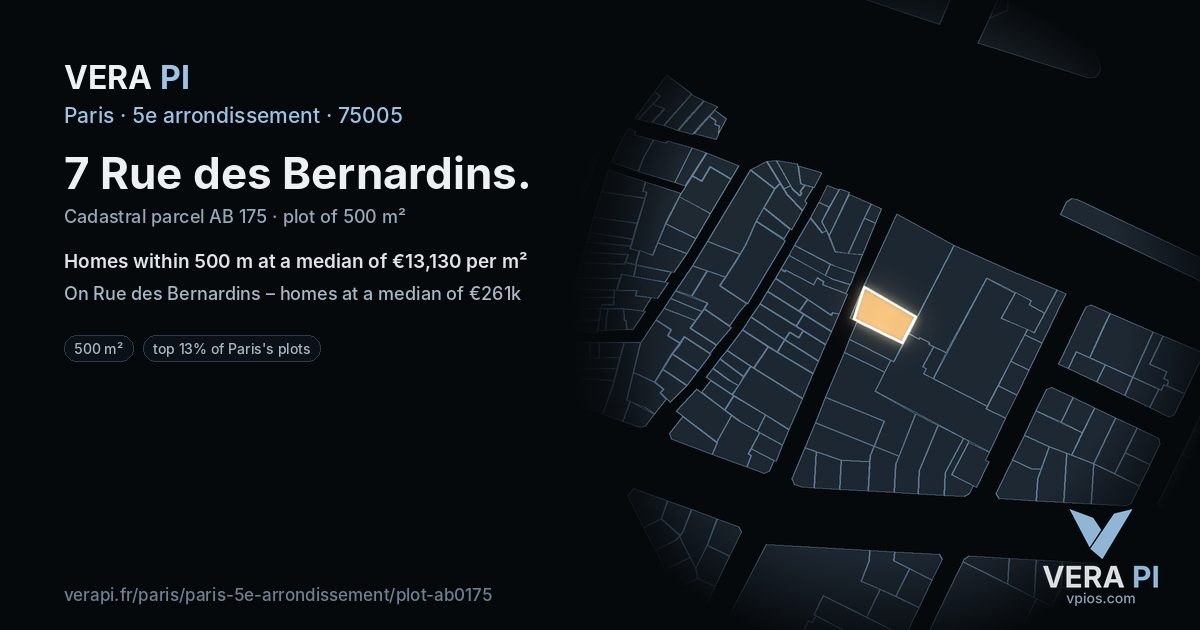 7 Rue des Bernardins, 5e arrondissement at night – the plot lit, the parcels around coloured by the prices near them