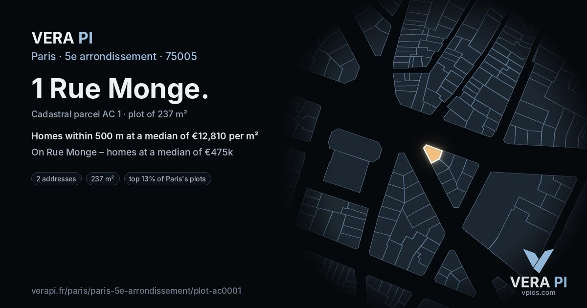1 Rue Monge, 5e arrondissement at night – the plot lit, the parcels around coloured by the prices near them