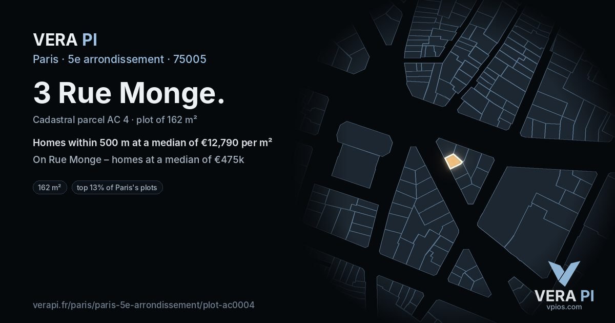 3 Rue Monge, 5e arrondissement at night – the plot lit, the parcels around coloured by the prices near them