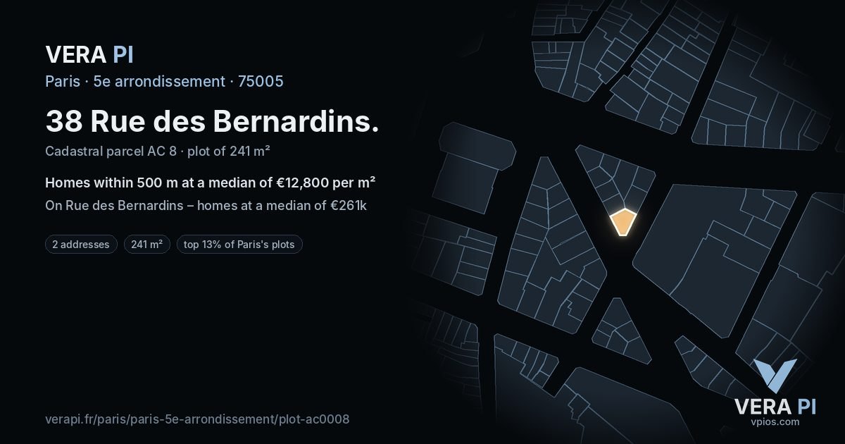 38 Rue des Bernardins, 5e arrondissement at night – the plot lit, the parcels around coloured by the prices near them