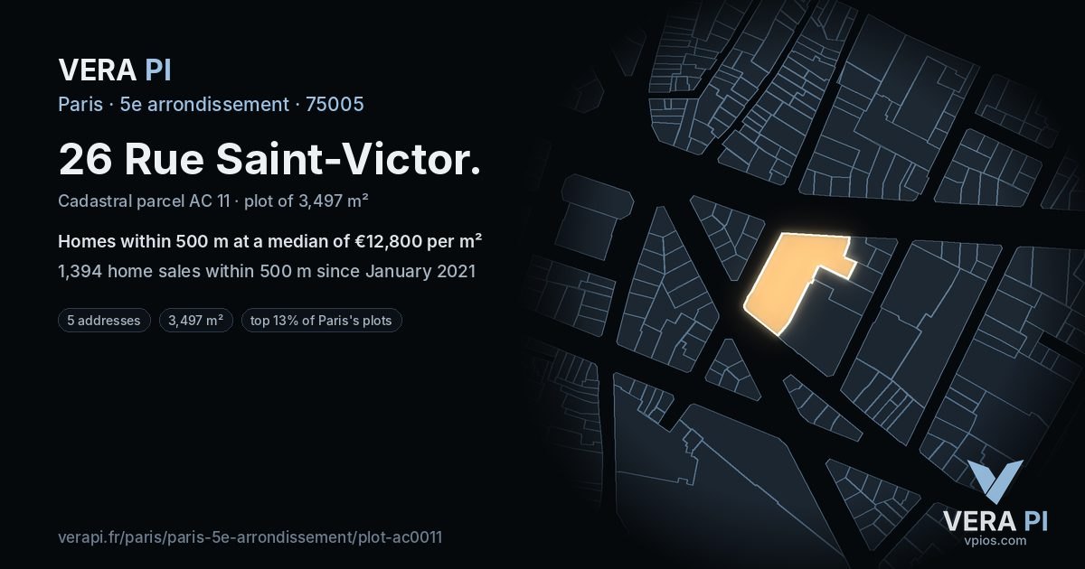 26 Rue Saint-Victor, 5e arrondissement at night – the plot lit, the parcels around coloured by the prices near them