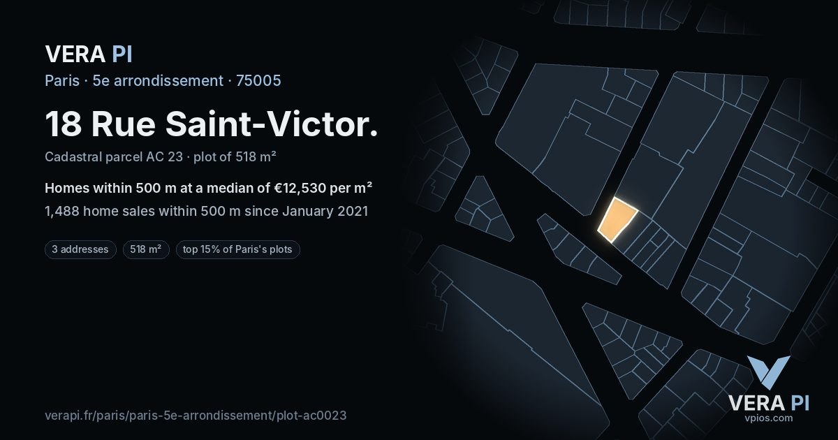 18 Rue Saint-Victor, 5e arrondissement at night – the plot lit, the parcels around coloured by the prices near them