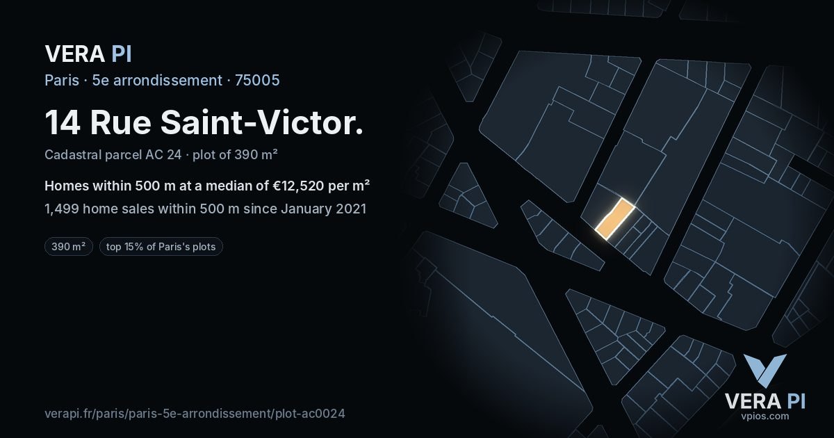 14 Rue Saint-Victor, 5e arrondissement at night – the plot lit, the parcels around coloured by the prices near them
