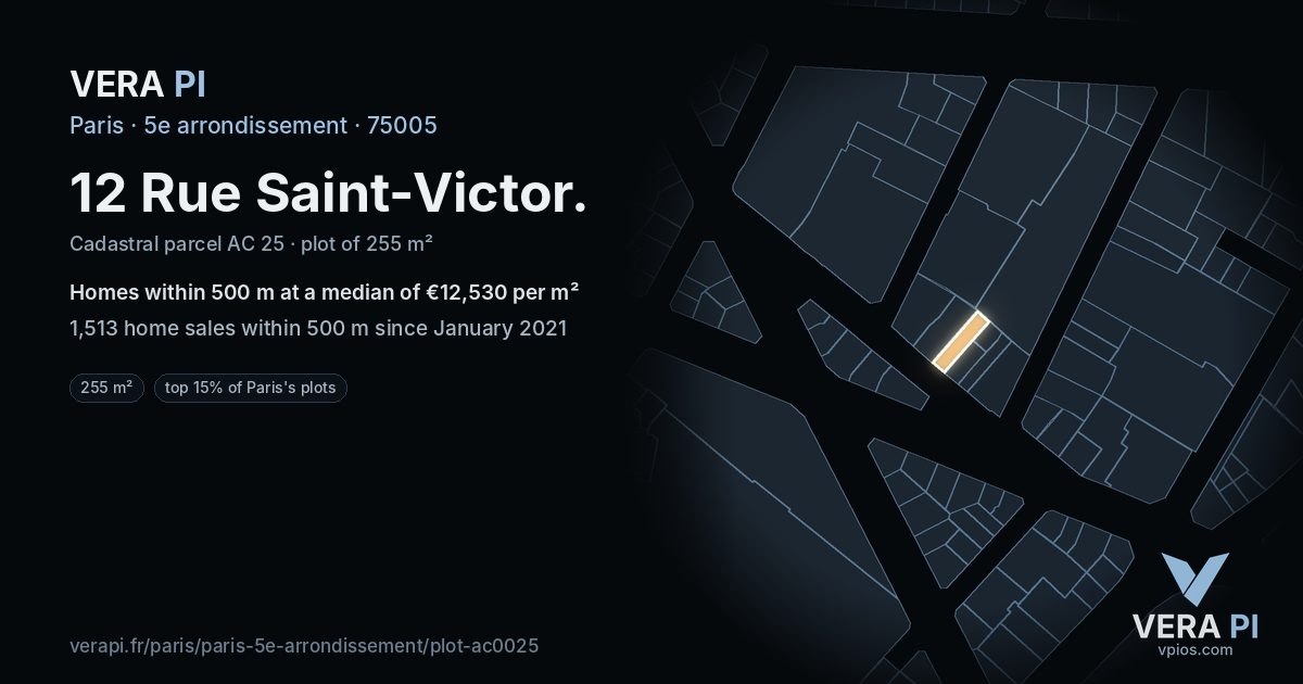 12 Rue Saint-Victor, 5e arrondissement at night – the plot lit, the parcels around coloured by the prices near them