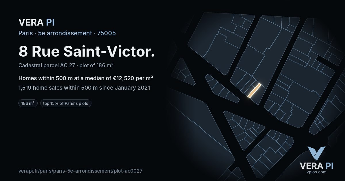 8 Rue Saint-Victor, 5e arrondissement at night – the plot lit, the parcels around coloured by the prices near them