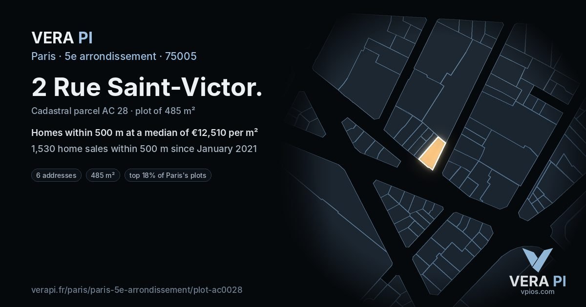 2 Rue Saint-Victor, 5e arrondissement at night – the plot lit, the parcels around coloured by the prices near them