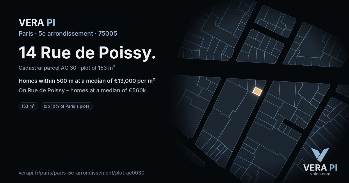 14 Rue de Poissy, 5e arrondissement at night – the plot lit, the parcels around coloured by the prices near them