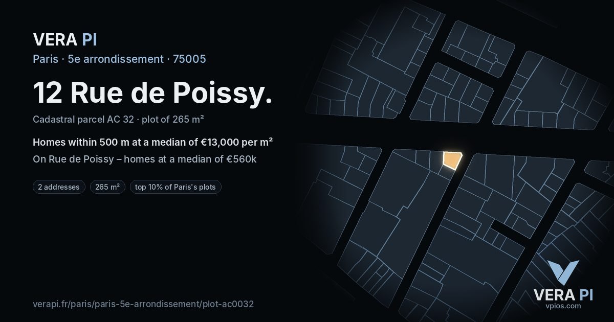 12 Rue de Poissy, 5e arrondissement at night – the plot lit, the parcels around coloured by the prices near them