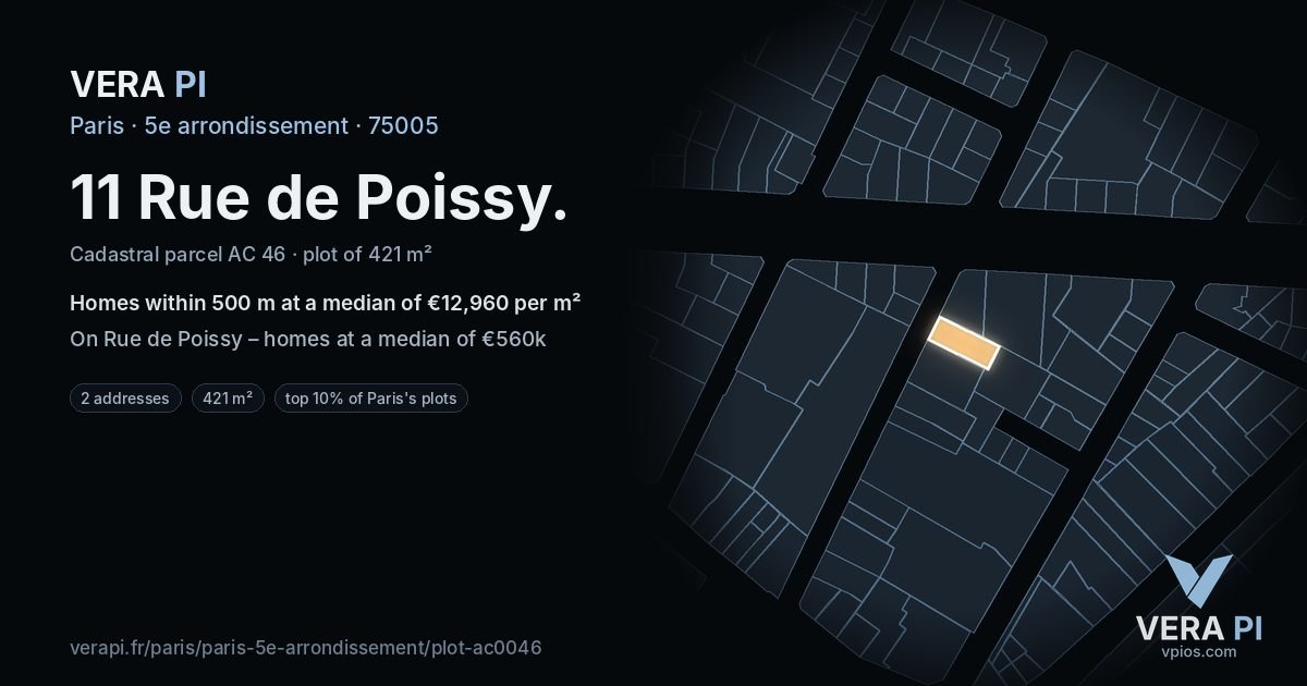 11 Rue de Poissy, 5e arrondissement at night – the plot lit, the parcels around coloured by the prices near them
