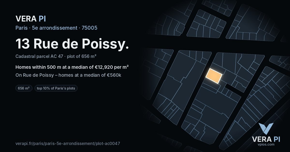 13 Rue de Poissy, 5e arrondissement at night – the plot lit, the parcels around coloured by the prices near them